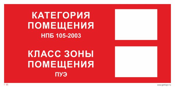 Табличка категория пожарной опасности помещения в2
