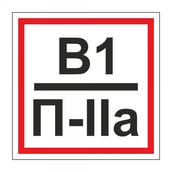 Табличка категория помещения по пожарной безопасности в2