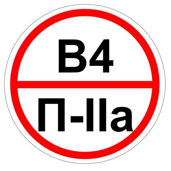Знак категории помещения по пожарной безопасности в1