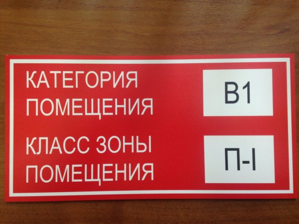 Табличка на помещение по пожарной безопасности