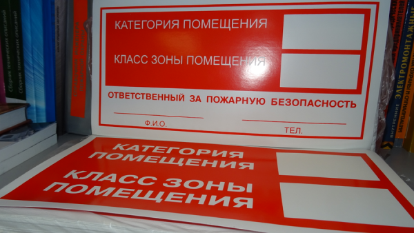 Табличка категория помещения класс зоны помещения котельной