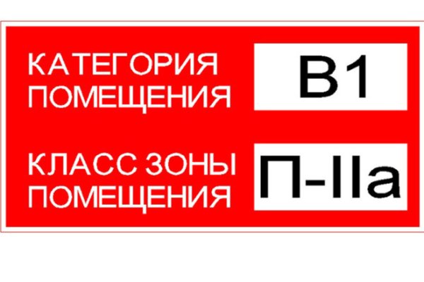 Категория пожарной опасности помещений в4