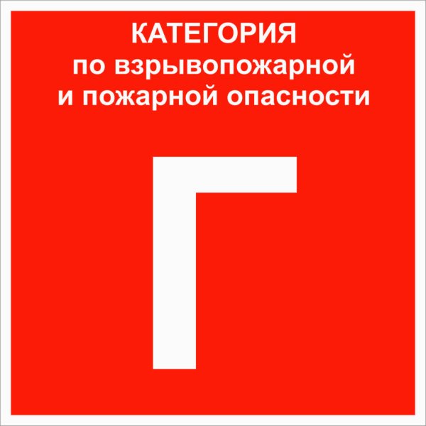 Табличка с категорией по взрывопожарной и пожарной опасности