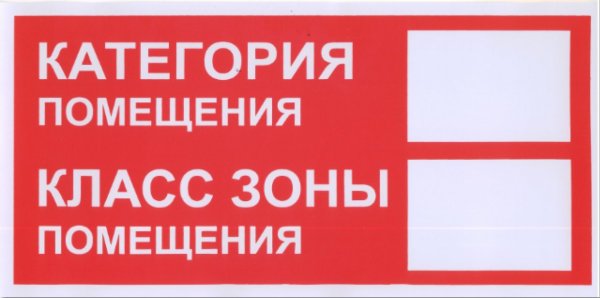 Знак категория помещения класс зоны помещения