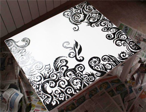 Силуэты кухонной посуды