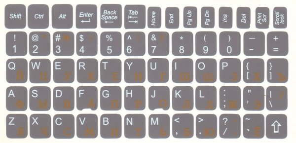 Наклейки на клавиатуру ноутбука