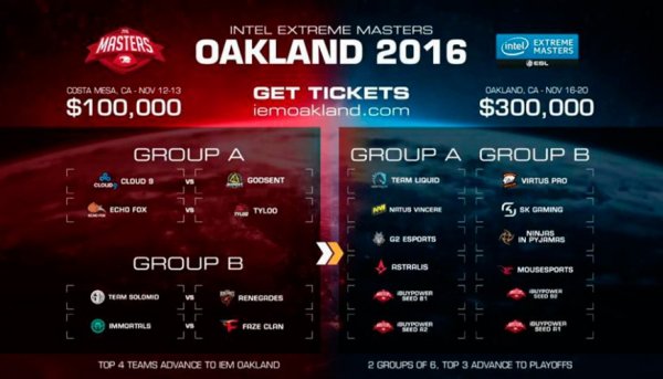 Задачи от Intel extreme Masters