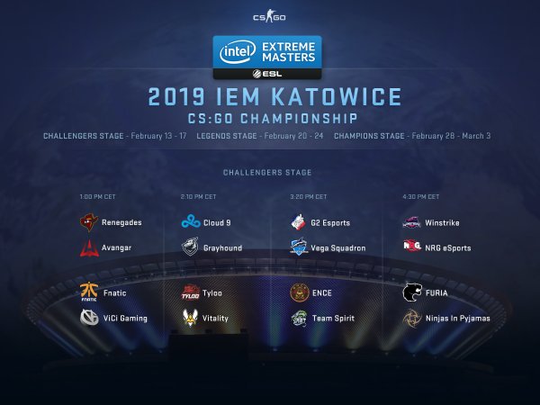 Intel extreme Masters
