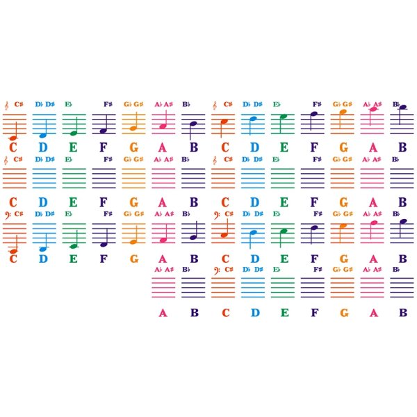 Пианино стикер