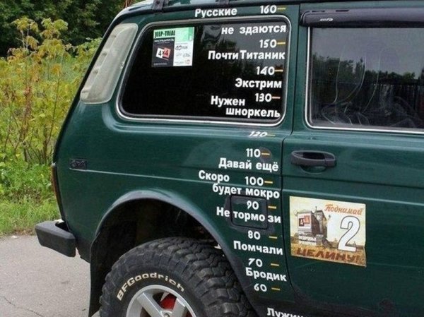 Нива с глубиномером