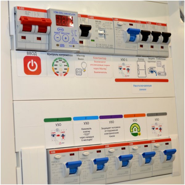 Маркировка автоматов в электрощитке