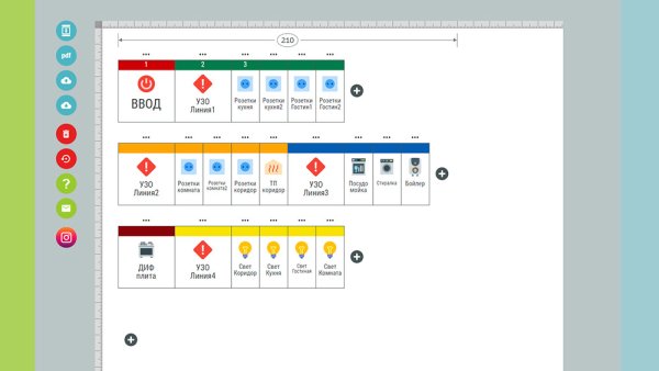 Наклейки на автоматы в электрощитке QF