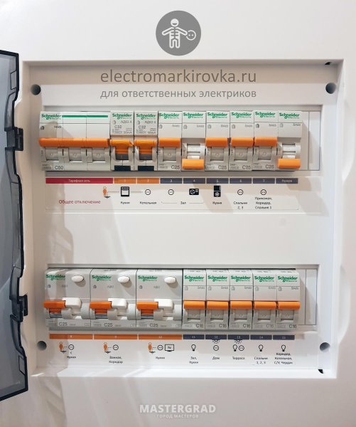 Маркировочные наклейки для автоматов