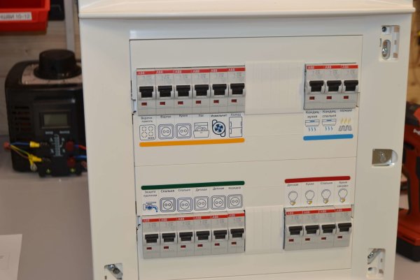 Наклейки для электрощитов