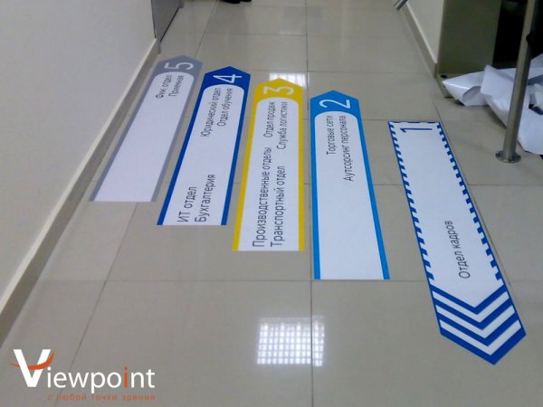 Напольная навигация