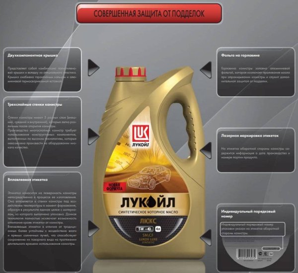 Этикетка на канистры Шелл