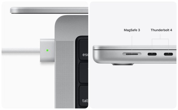 Усилитель MAGSAFE