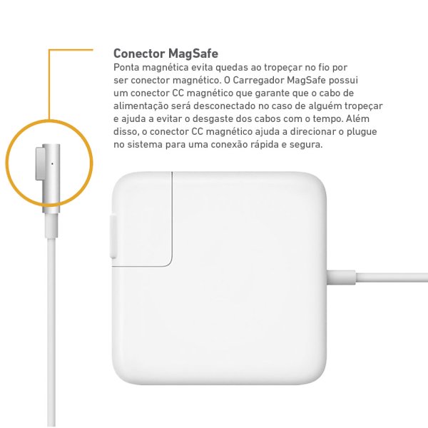MAGSAFE iphone 12 Mini