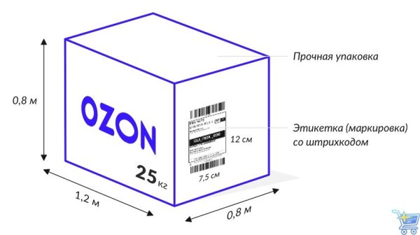 Штрих код Озон