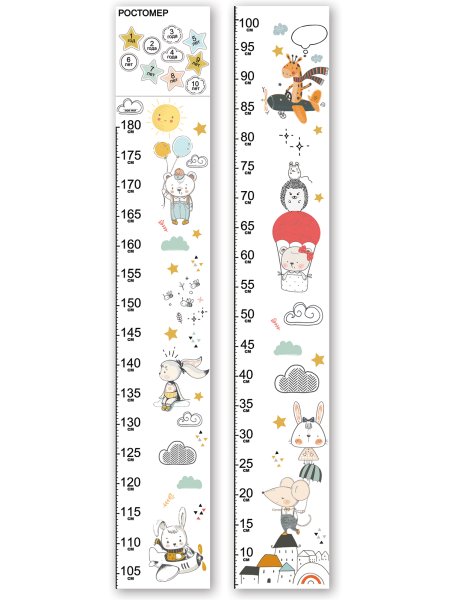 Детские ростомеры на стену