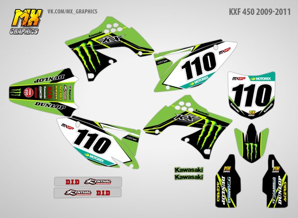 Kawasaki kx450f Графика