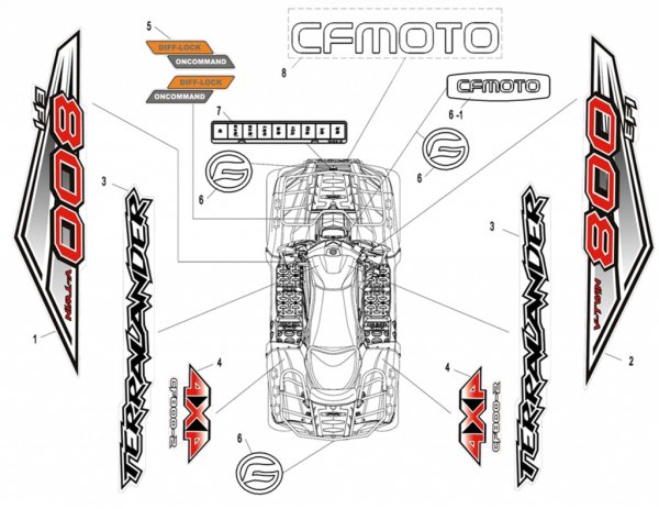 Наклейки на квадроцикл CF Moto 500