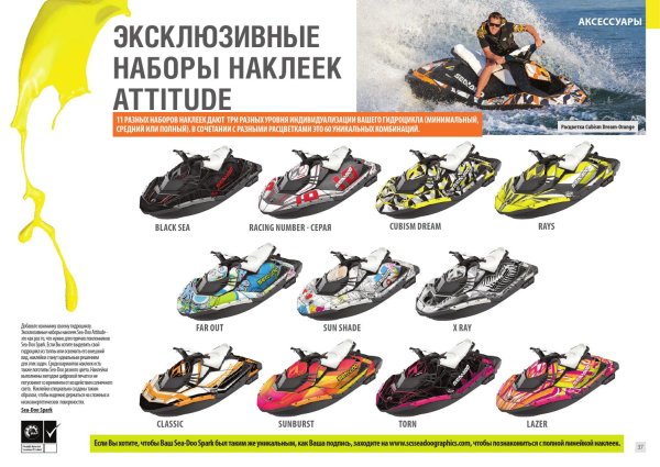 Наклейки на гидроцикл Spark
