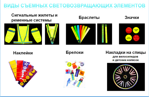 Световозвращающие элементы на одежде