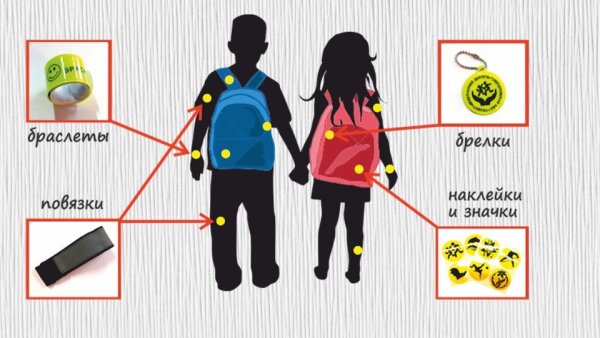 Светоотражающие знаки для детей