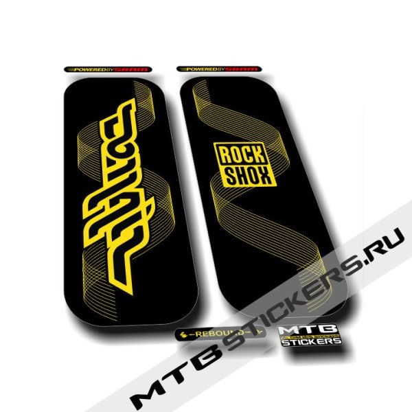 Наклейки термосенсор