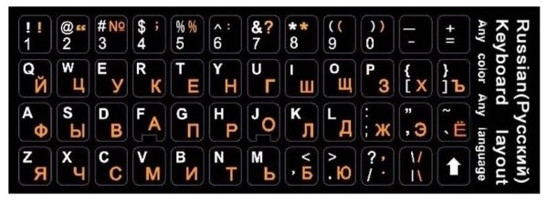 Тема для клавиатуры на телефон