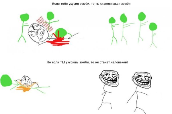 Что делать если тебя укусил зомби