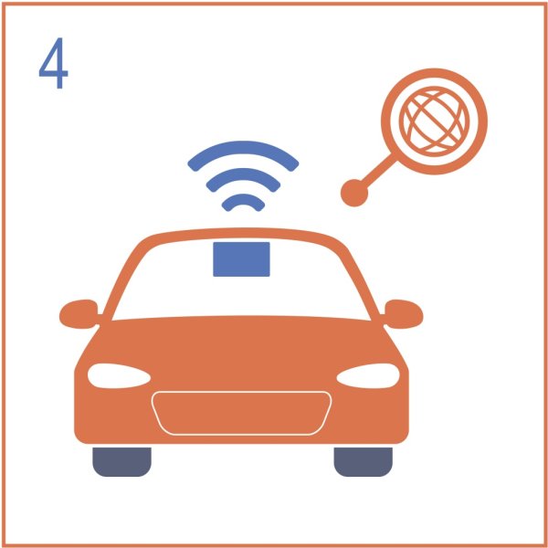 Эра ГЛОНАСС логотип