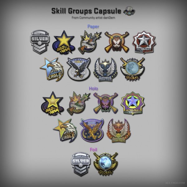 Наклейки со званиями