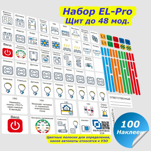 Маркировка электрощита наклейки