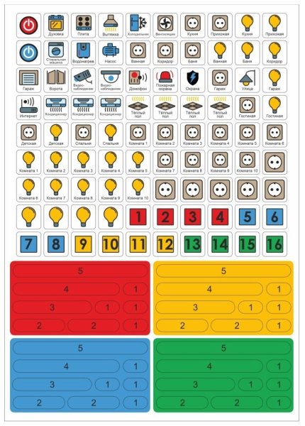 Наклейки в щит