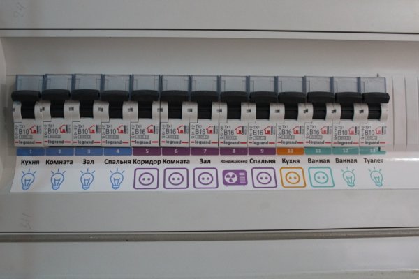 Наклейки в щит