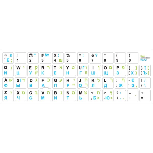 Этикетка клавиатуры