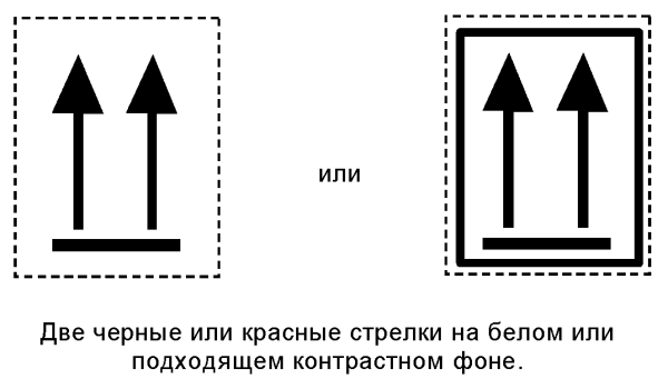 Стрелки на груз