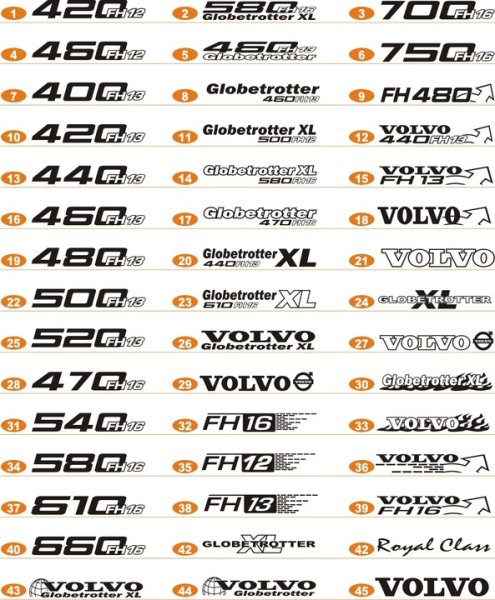 Volvo Globetrotter XL наклейка