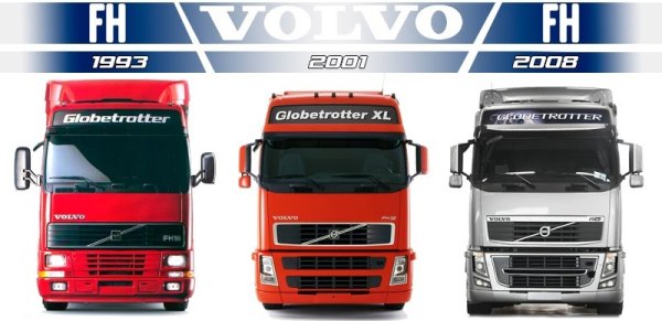 Наклейка логотип Volvo Globetrotter