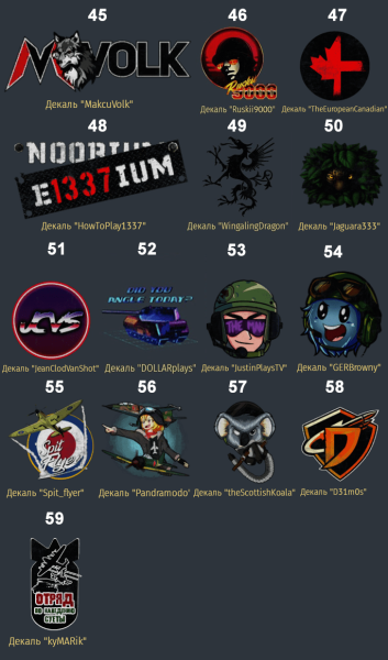 Декали стримеров War Thunder