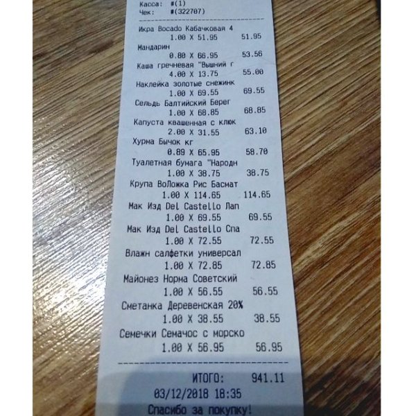 Значок АБС на панели