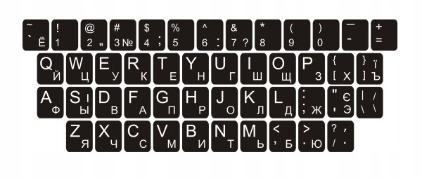Раскладка клавиатуры QWERTZ