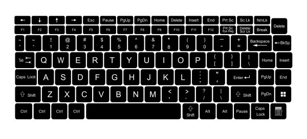 QWERTY клавиатура русская