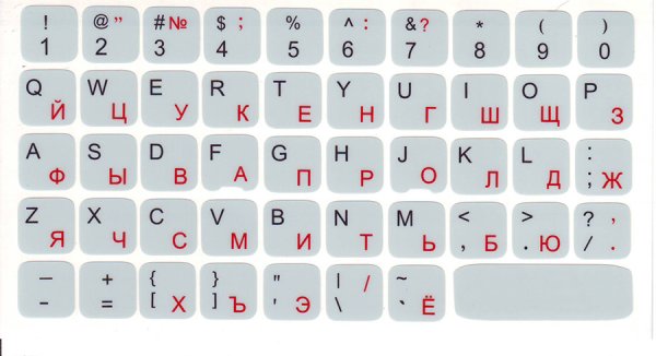 QWERTY-клавиатура с кириллицей
