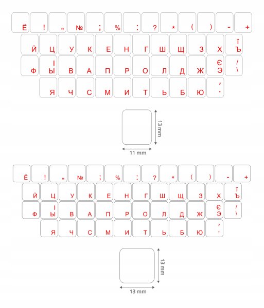 Клавиатура кириллица