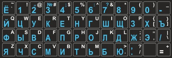 Наклейки с кириллицей для клавиатуры