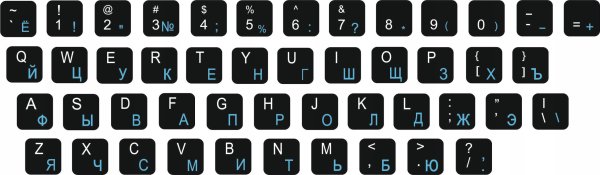 Русские буквы на клавиатуру
