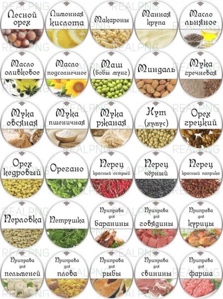 Этикетки для специй и пряностей